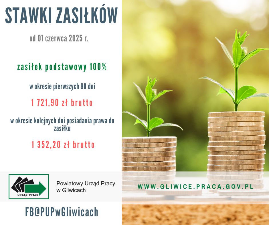 Zdjęcie artykułu Wysokość zasiłku dla bezrobotnych od dnia 01 czerwca 2025 r.