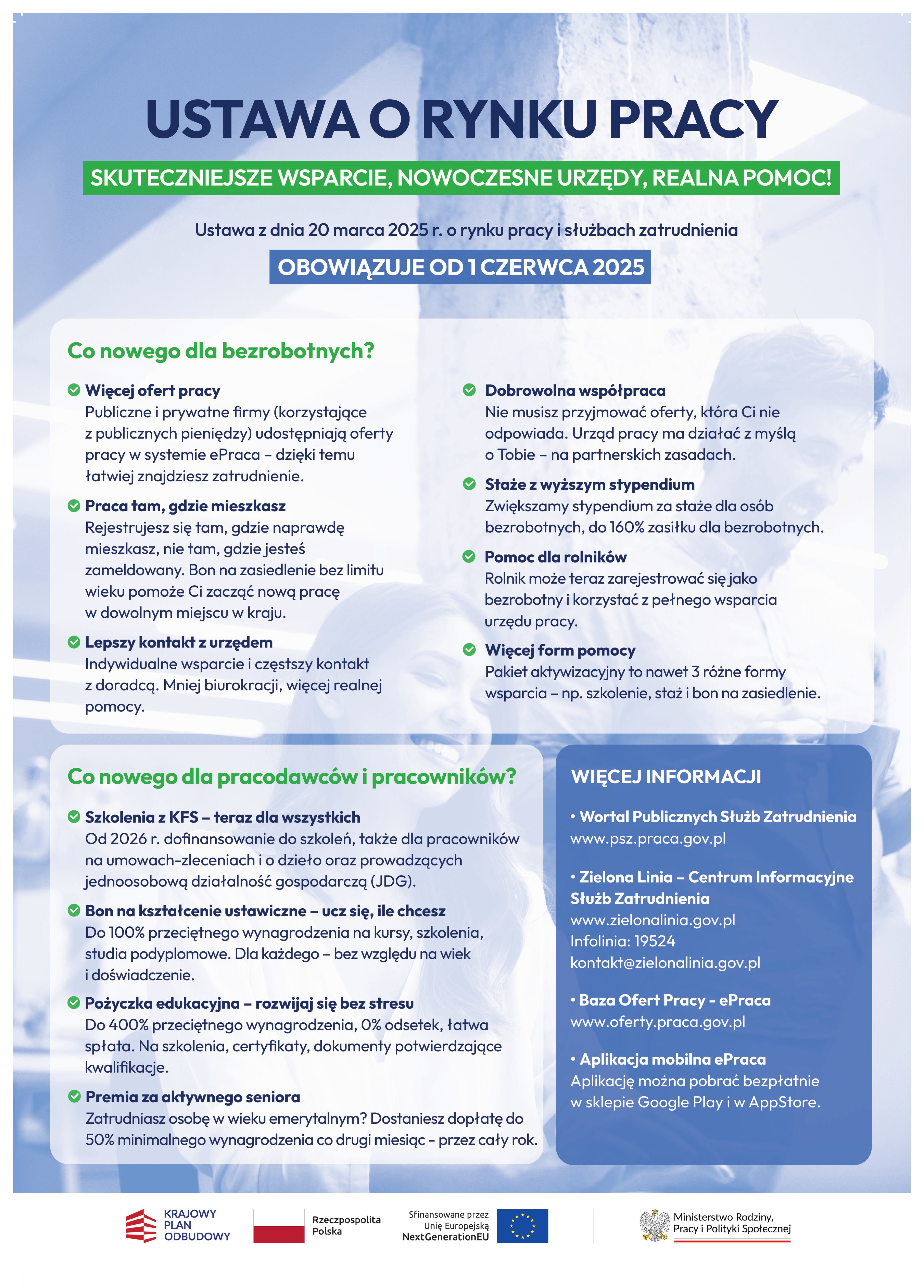 Zdjęcie artykułu Ustawa o rynku pracy- skuteczniejsze wsparcie, nowoczesne urzędy, realna pomoc!