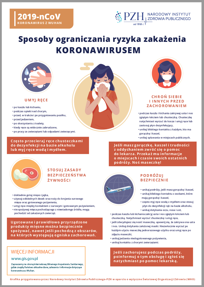 Koronawirus - plakat - sposoby ograniczenia ryzyka zarażenia